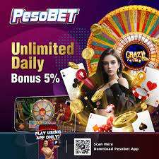 Pesobet Casino Review